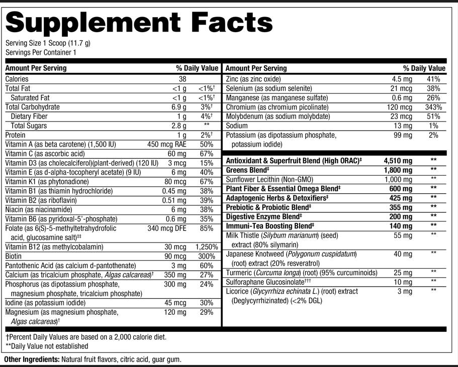 Chi Rho Chiropractic Metabolic Reset Bundle Supplement Facts