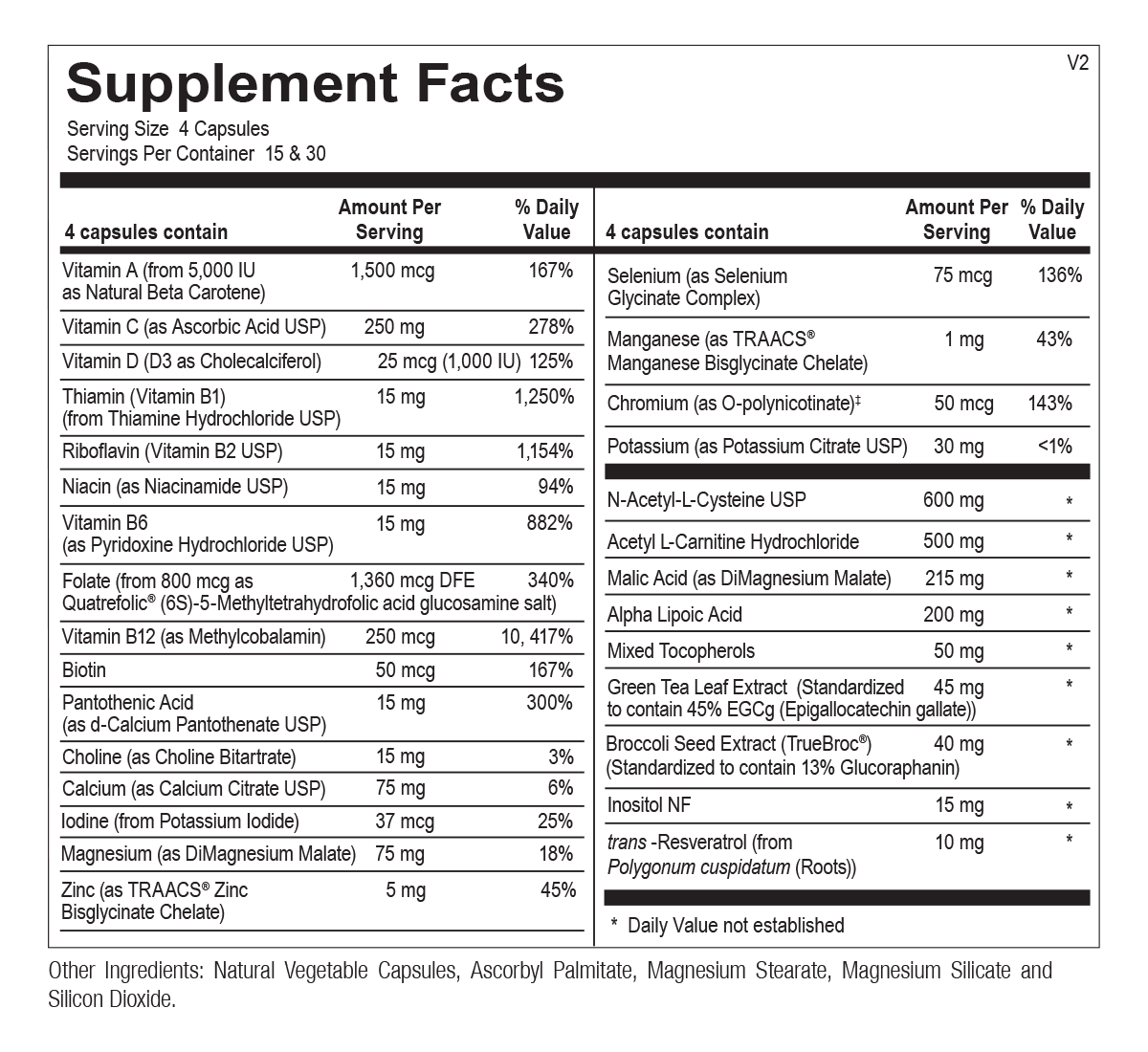 Chi Rho Chiropractic - Mito Multi Supplement Facts
