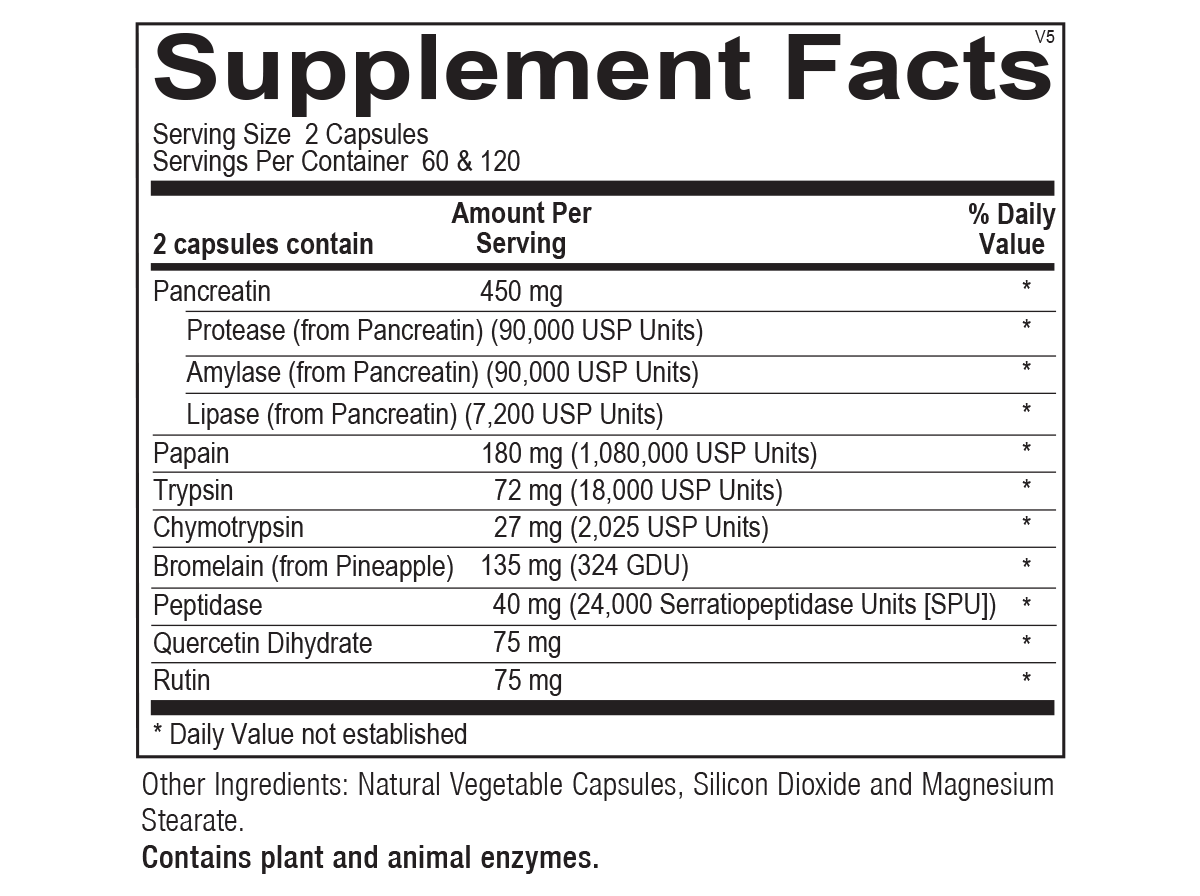 Chi Rho Chiropractic - Proenzyme Max Supplement Facts